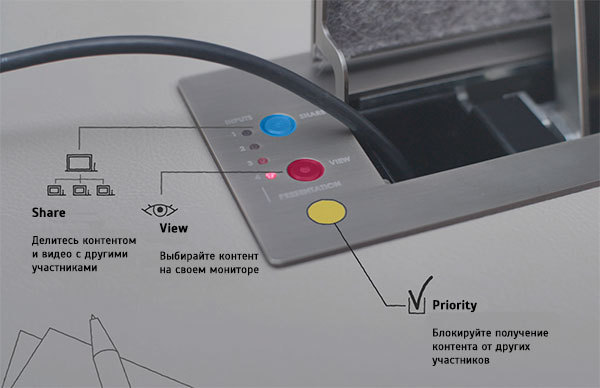 AHDSS - изображение 4