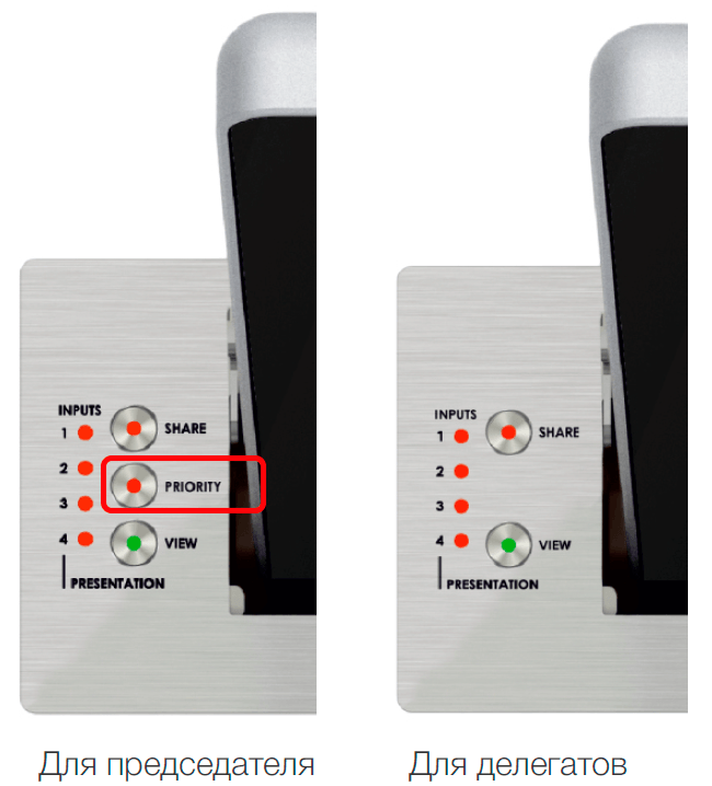 AHDSS - изображение 6