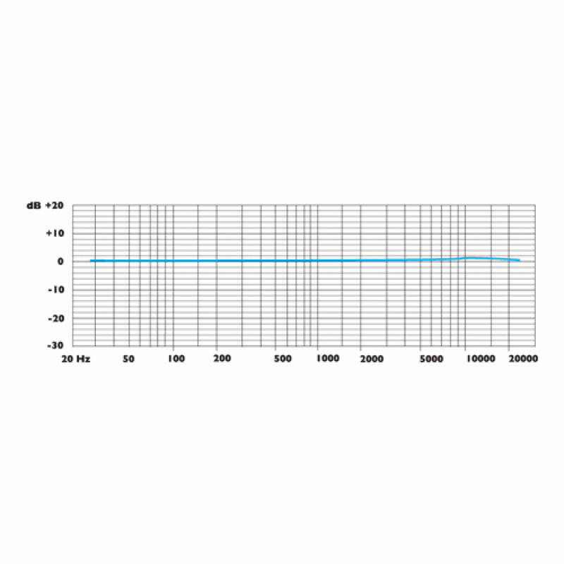 ARM 100N-RF MK2 - изображение 3