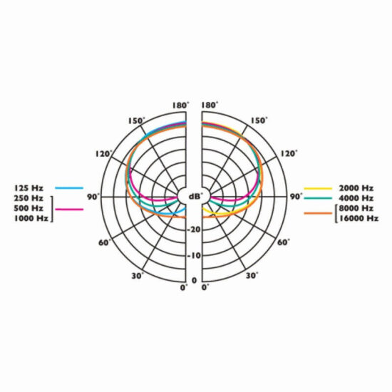 C 004E-RF - изображение 4