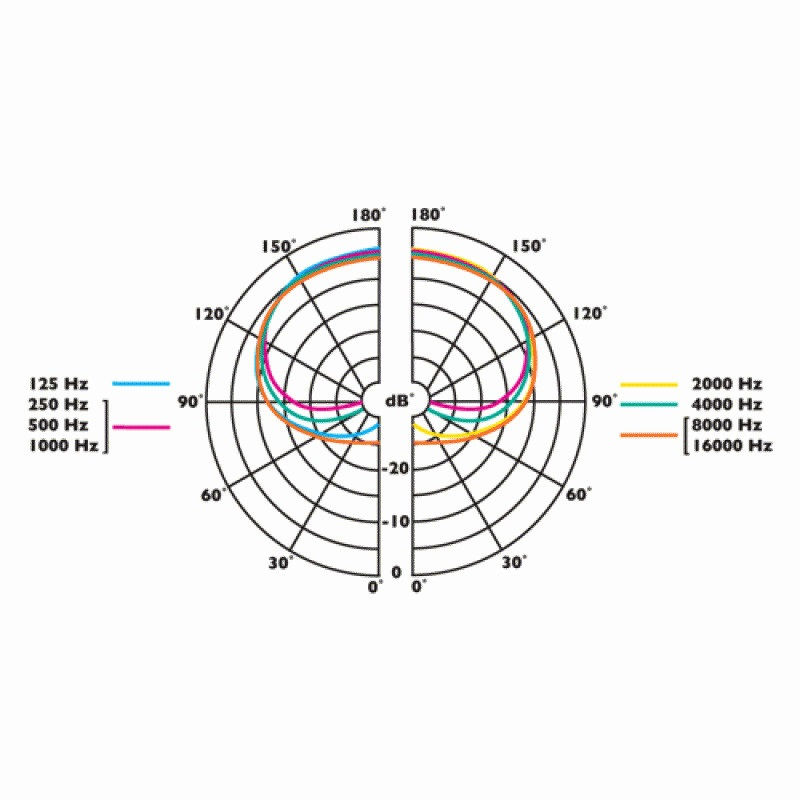 C 004E-RF - изображение 2