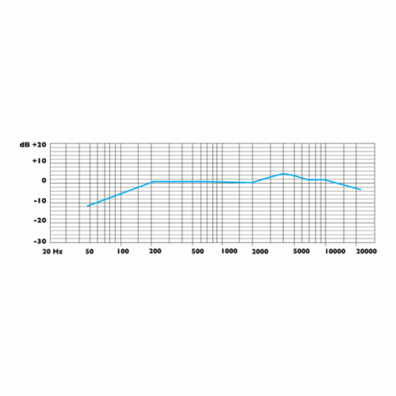 C 012E-RF - изображение 4