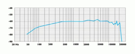 C 3H - изображение 5