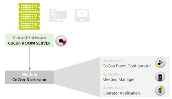 CoCon Discussion - изображение 7