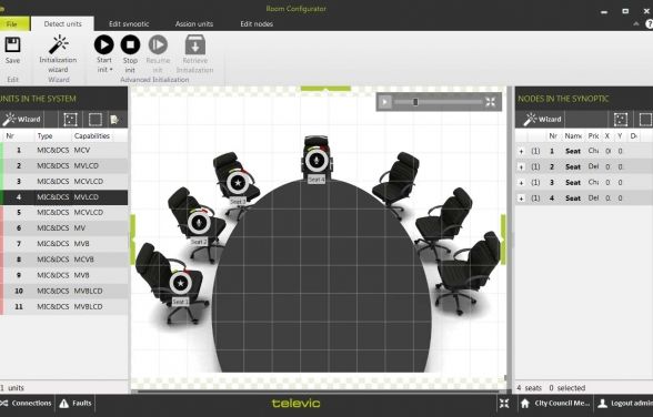 CoCon Discussion - изображение 5