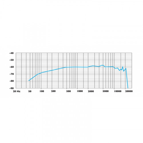 CS 1N-RF - изображение 3