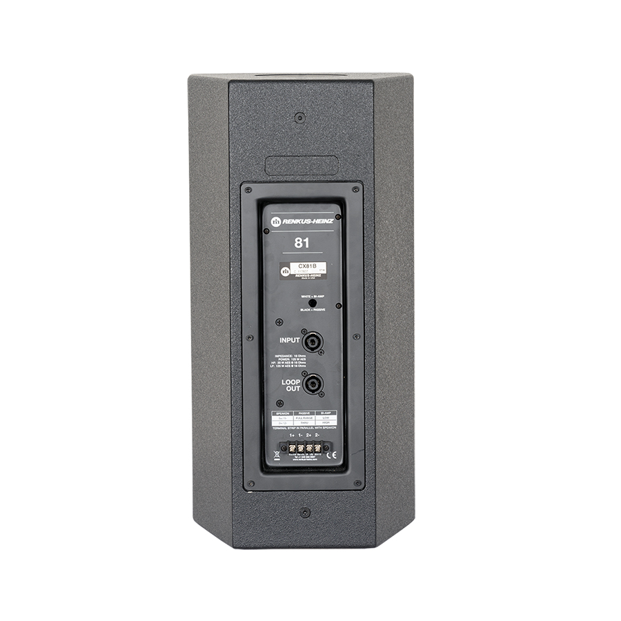 CX/CA81 - изображение 6