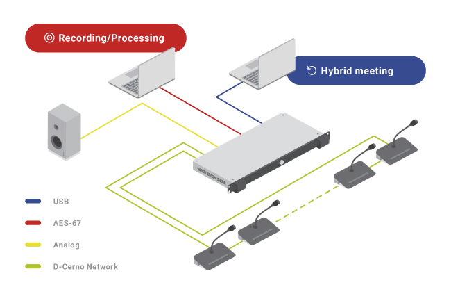 D-Cerno AE - изображение 5