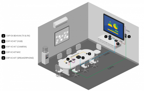 EXP-VC-KIT - изображение 11