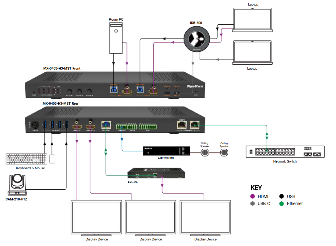 MX-0403-H3-MST - изображение 3