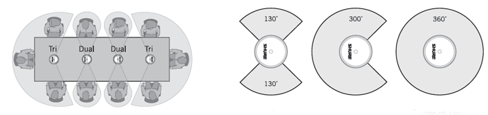 MX396/C-DUAL - изображение 4