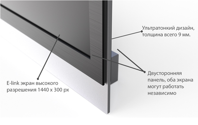 Plixus NP - изображение 3