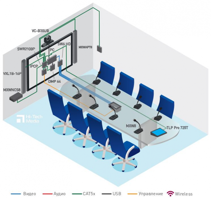 Huddle big Set # 3 - главное фото