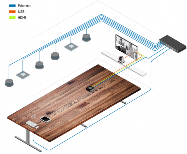 Huddle middle Set # 2 (MXA910) - главное фото