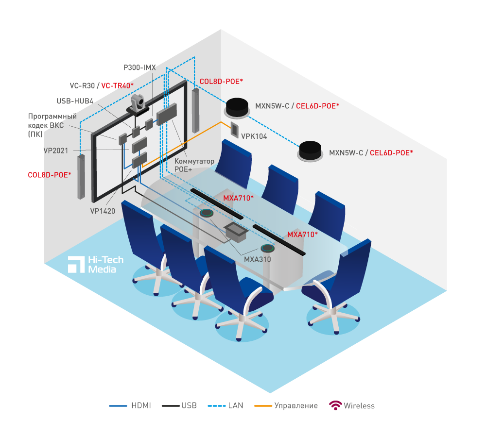 Huddle middle Set # 4 - главное фото