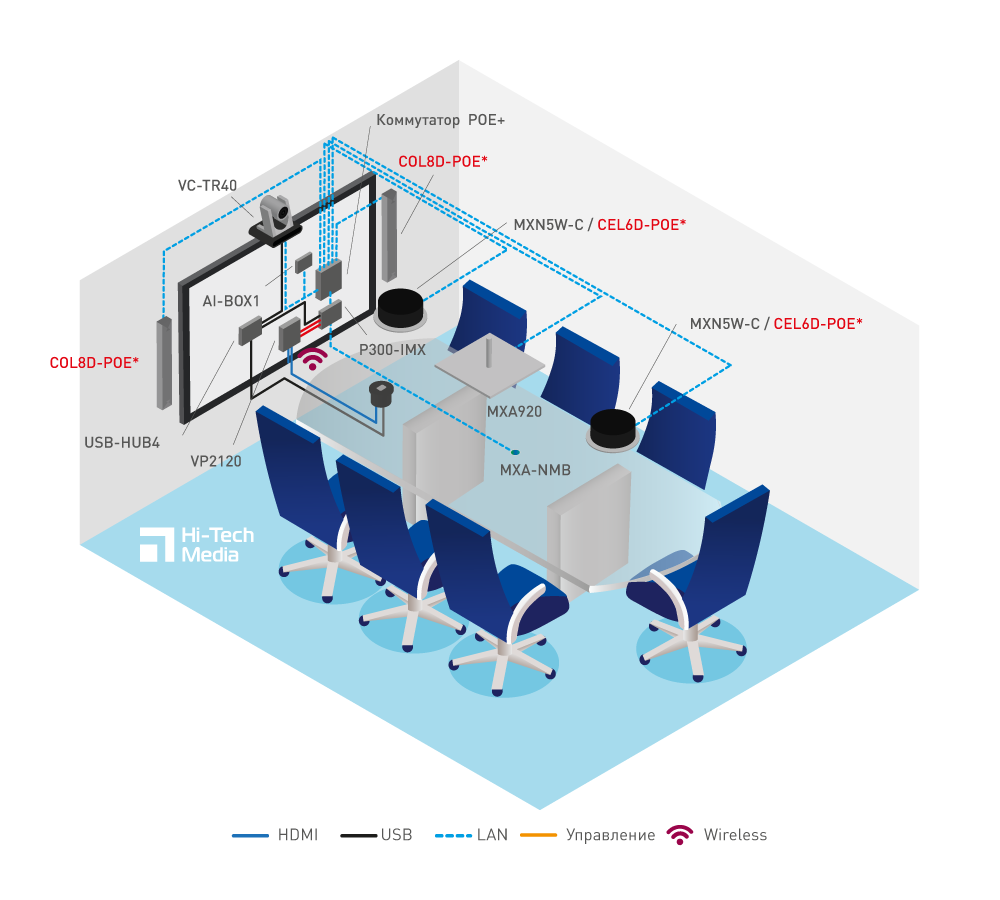 Huddle middle Set # 5 - главное фото