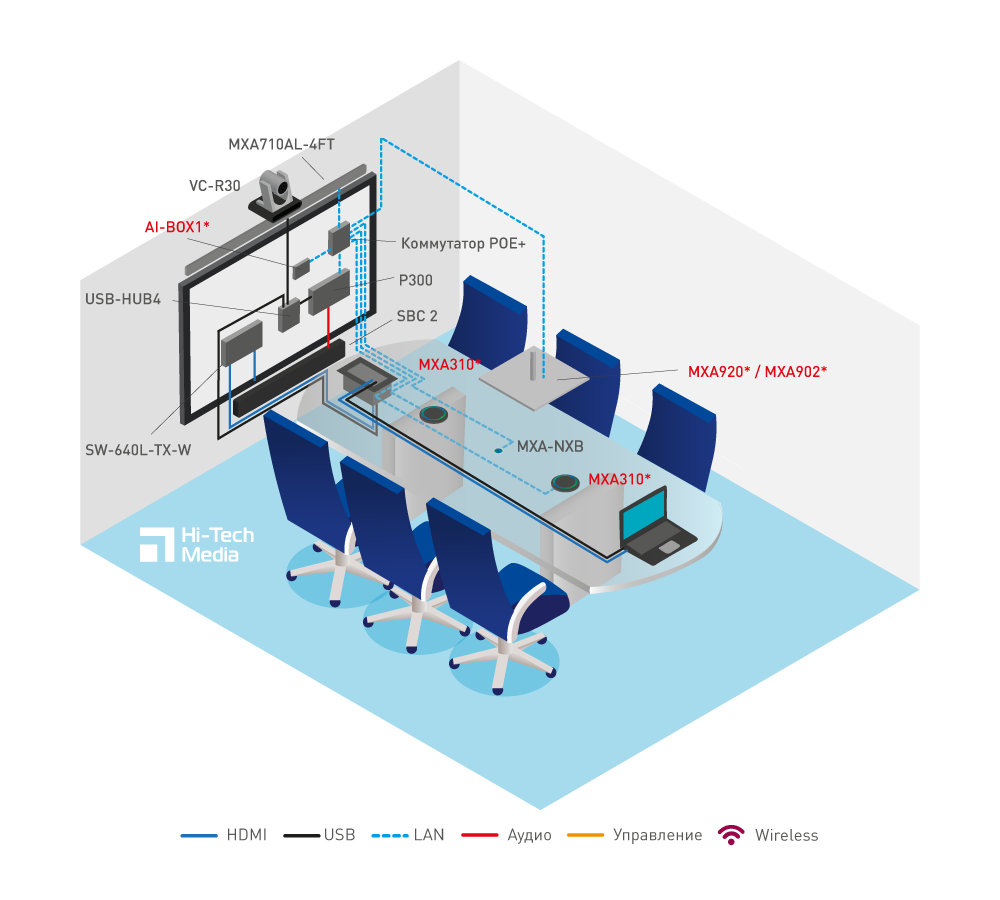 Huddle middle Set # 6 - главное фото