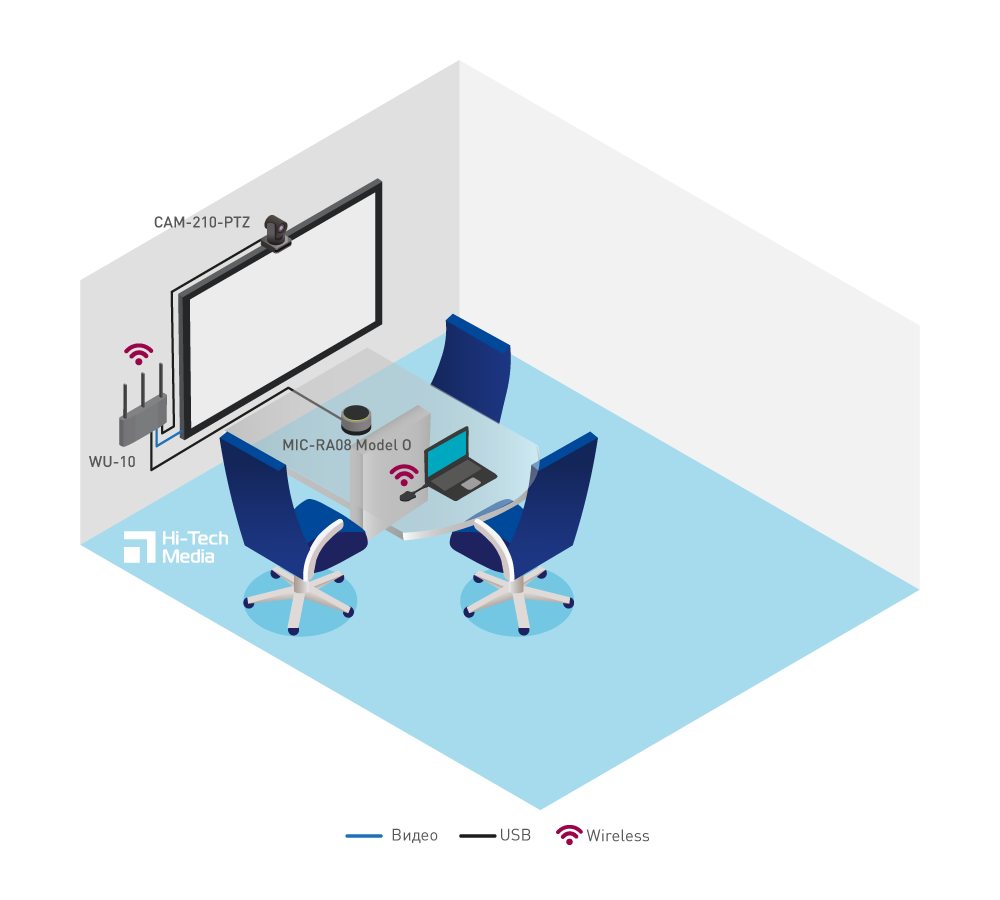 Huddle small Set # 4 - главное фото