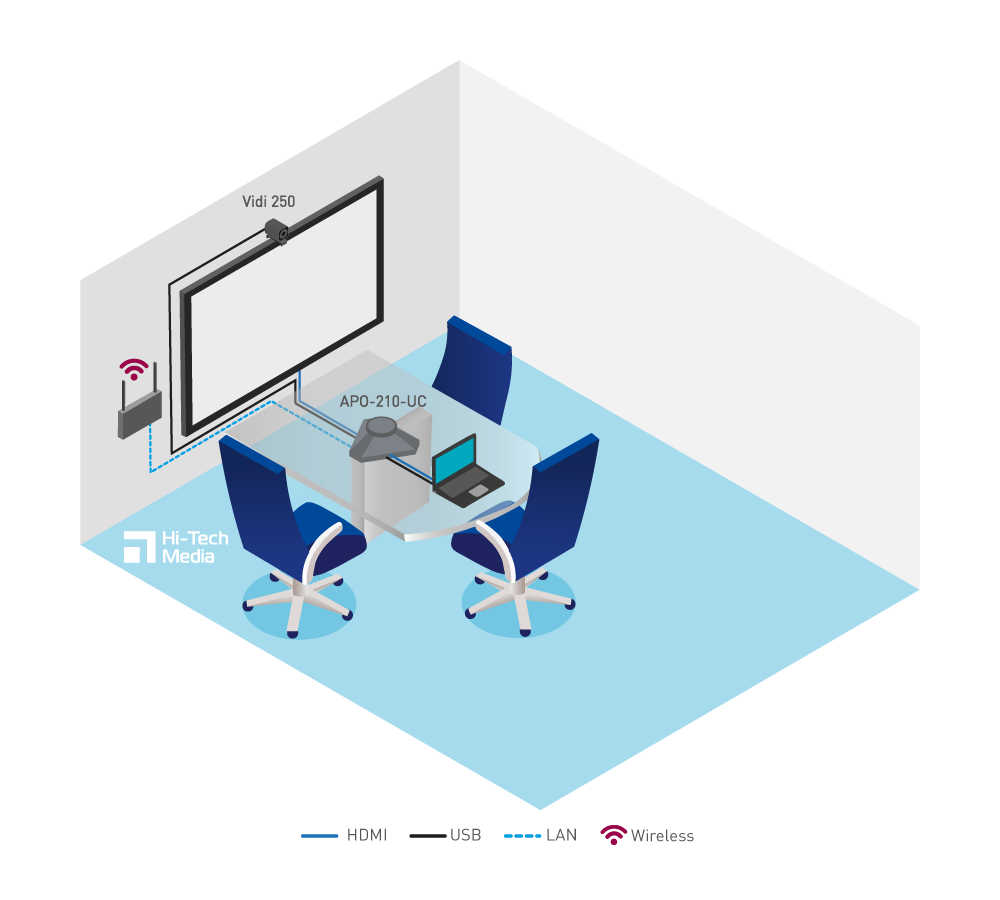 Huddle small Set # 5 - главное фото