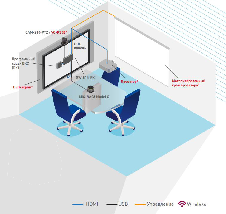 Huddle small Set # 6 - главное фото