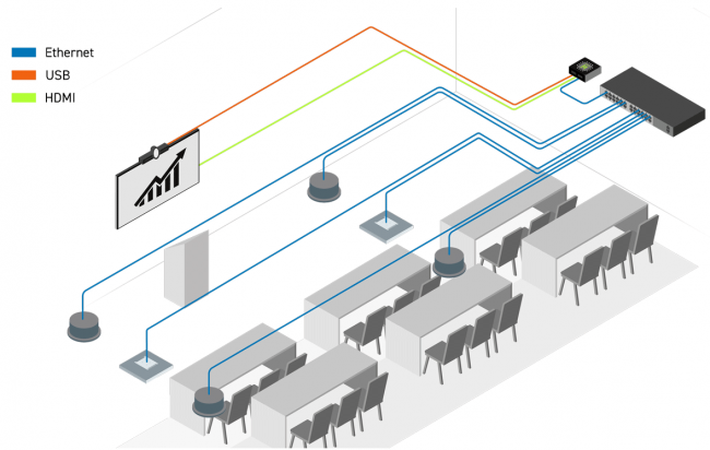 Huddle training Set # 1 (MXA910) - главное фото