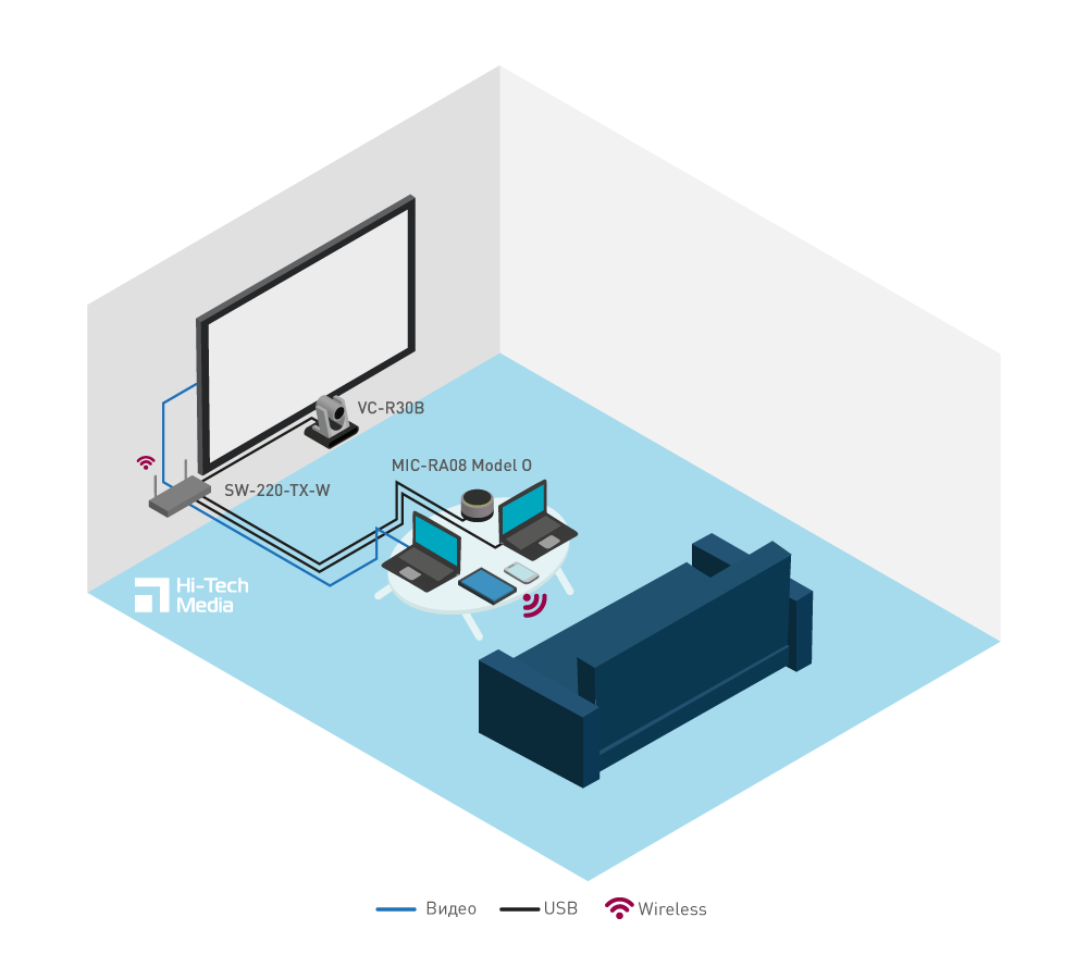 Open Space Set # 1 - главное фото