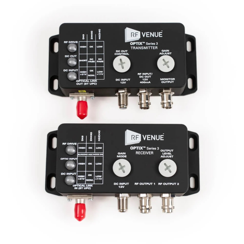 RFV-OPTX2-S3-E - главное фото