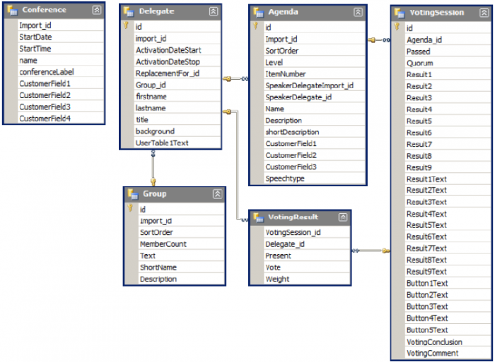 SW6000-ESI - главное фото