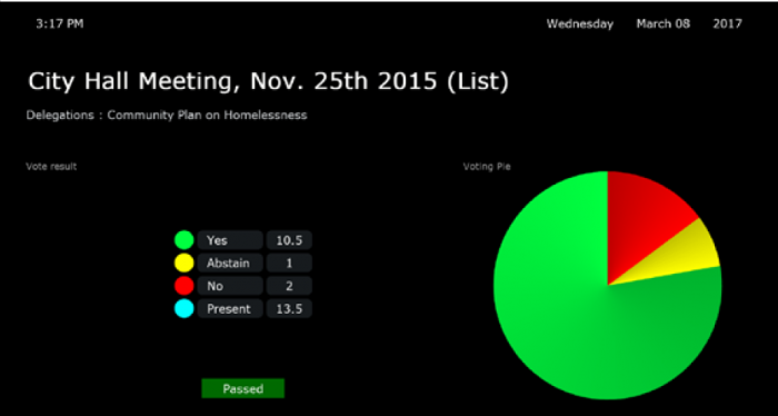 SW6000-VOTE - главное фото